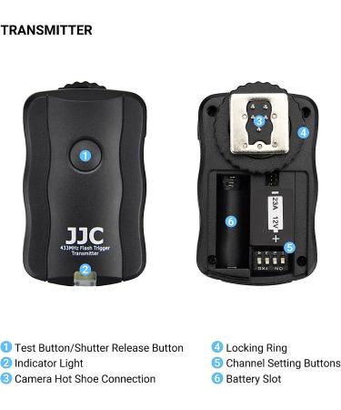 JJC 3-in-1 Wireless Flash Trigger & Shutter Remote Control Kit for Canon EOS Cameras | Two Receivers Included | Replaces Canon RS-60E3 - Buy Online on GoSupps.com