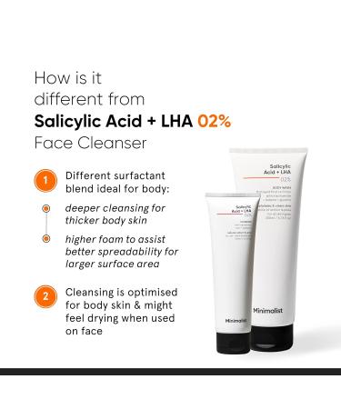 Minimalist 2% Salicylic Acid Body Wash | Acne Exfoliating Shower Gel | Sulphate Dye & Fragrance Free | 6.76 Fl Oz for Smooth Skin - Buy Online on GoSupps.com