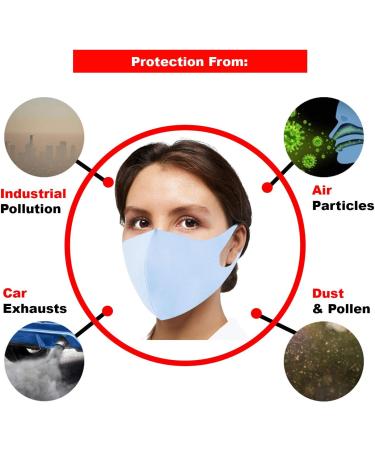 Reusable Face Mask GENERISE Stylish Face Mask x5 - Polyurethane Breathable Washable Face Mask - Unisex (Blue) - Buy Online on GoSupps.com