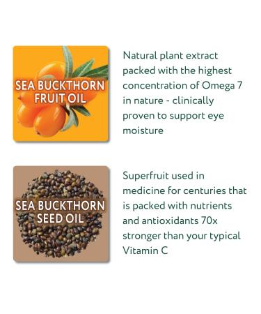 Eye Vitamins Dry Eye Comfort Softgels - Ophthalmologist-Formulated with Himalayan Sea Buckthorn Oil - Vegan & Non-GMO - 60 Count - Buy Online on GoSupps.com