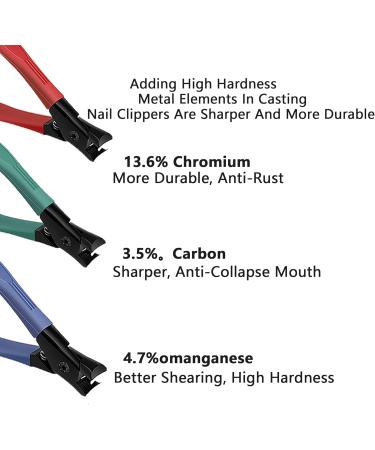 Senshuomy Nail Clipper Made with Heavy Duty Stainless Steel for Thick Nails Start Makers Toenail Clippers Wide Jaw Nail Cutter Heavy Duty Nail Clipper Sharp Curved Toe Nail Clippers (Green) - Buy Online on GoSupps.com
