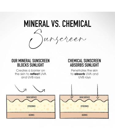 bareMinerals Complexion Rescue Natural Matte Tinted Moisturizer for Face with SPF 30 Tinted Mineral Sunscreen Sheer-to-Light Coverage for Oily Skin Multi-tasking Skincare Infused Makeup AC Birch 1.5 - Buy Online on GoSupps.com