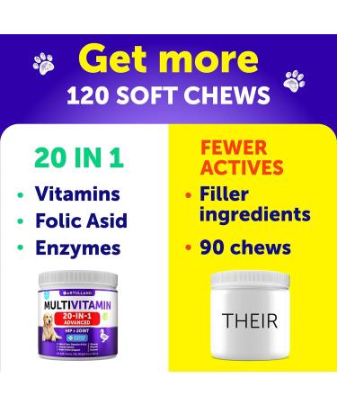 Dog Multivitamin Chewable - Dog Vitamins and Supplements with Glucosamine 20 in 1 - Senior & Puppy Multivitamin for Dogs - Pet Joint Support Health - Immunity Mobility Gut Skin - 120 Chews Multivitamin 120 Chews - Buy Online on GoSupps.com