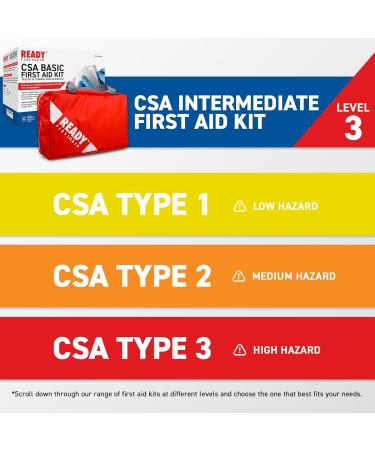 Ready First Aid - CSA Type 3 Intermediate First Aid Kit - Suitable For Workplace With A Moderate Or High Risk Work Environment Including First Aid Bag (Small For 2-25 Workers) First Aid Bag Small - Buy Online on GoSupps.com