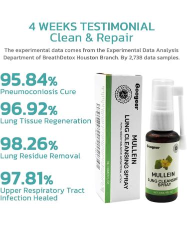 Setymoy Mullein Lung Cleansing Spray Mullein Leaf Extract for Lungs (2 Bottle) - Buy Online on GoSupps.com