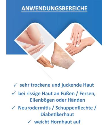 Buy Bloodeline 20% Urea Cream for Dry Skin - Psoriasis & Neurodermatitis Care (500ml) - International Shipping Available - Buy Online on GoSupps.com