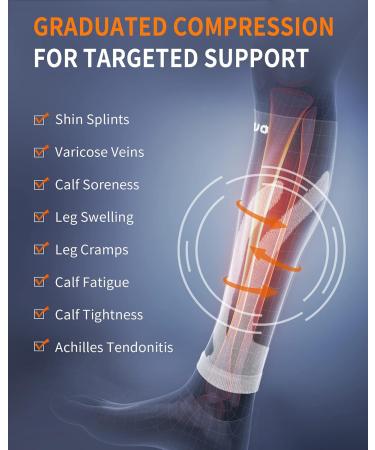 Cambivo Calf Compression Bandage - Support Stockings for Women & Men | L-XL Blue/Pink | Ideal for Sports Running & Swelling Relief - Buy Online on GoSupps.com