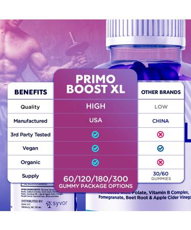 (3 Pack) Primo Boost XL Gummies Official Primo Boost XL Gummys with All Natural Ingredients Advanced PrimoBoost Health & Wellness Formula with Max Strength Active Lifestyle Vitamins (180 Gummies) - Buy Online on GoSupps.com