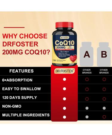 CoQ10 200mg Enhanced Absorption with Vitamin E PQQ & Black Pepper | Heart & Energy Support Supplement | 120 Servings - Buy Online on GoSupps.com
