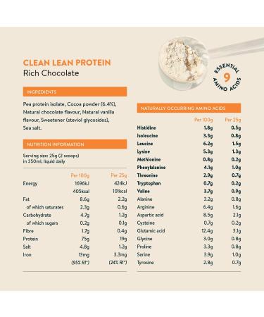 Nuzest Clean Lean Pea Protein - Rich Chocolate 25g Sachet | Vegan Plant-Based Workout Fuel with Complete Amino Acid Profile - Buy Online on GoSupps.com