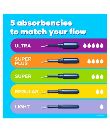 Tampax Pearl Light Absorbency Tampons - 18 Count | Unscented with LeakGuard Braid - Buy Online on GoSupps.com