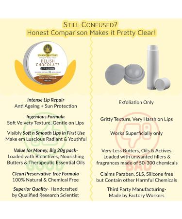 Delish Chocolate Lip Scrub - Anti-Aging Sun Protection Reduces Fine Lines & Restores Dull Lips | 20g - Buy Online on GoSupps.com