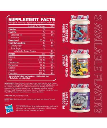 Core Nutritionals Transformers Protron Protein | Whey + Casein Blend | MCTs & Digestive Enzymes | 25g Protein | Free Prize Inside - Optimus Prime | 2 Pound (Mixed Berry Cheesecake) Mixed Berry Cheesecake 2 Pound (Pack of 1) - Buy Online on GoSupps.com