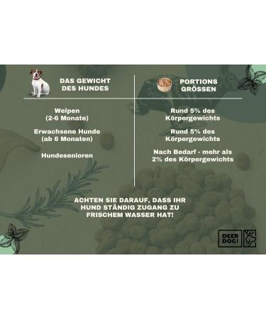 DEER DOG! (1 x 400 g) Meat content 84% Premium canned dog food with pheasant + blackberry | Grain-free wet food for dogs | Canned food for dogs - Buy Online on GoSupps.com