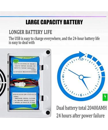 Rechargeable Insulin Cooler Box Portable Small Medical Medicine Box Mini Car Refrigerator USB Charger Medicine Cooler Reefer Container 2batteries - Buy Online on GoSupps.com
