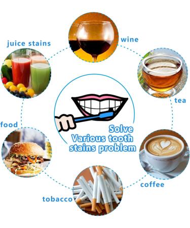 NITAIUN 5-Piece Teeth Stain Remover & Whitening Kit - Oral Hygiene Care Tool - Buy Online on GoSupps.com