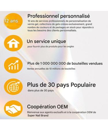  Qutalmi Nail Sculpting Glue | No-Clean Gel Polish for Nail Art | Non-Drip Adhesive for Passionate Artists Beginners and Creative Stylists - Buy Online on GoSupps.com