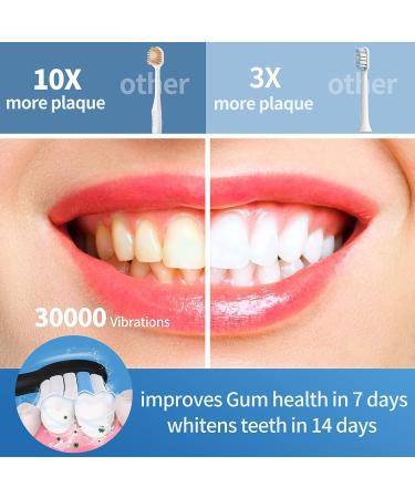 MAYZE Sonic Electric Toothbrush for Adults and Kids | 6 Brush Heads | 30000VPM | 60 Days Battery | 5 Modes with Smart Timer | Black - Buy Online on GoSupps.com