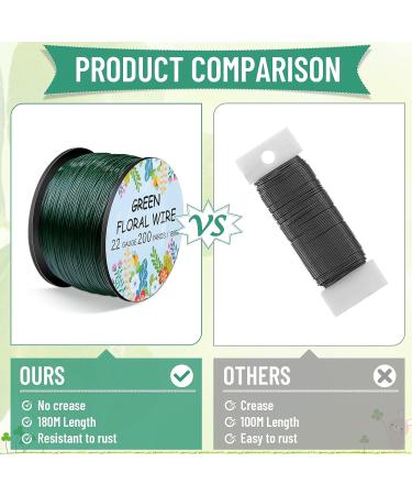 Floral Wire 22 Gauge Green Flexible Paddle Florist Wire - 200 Yards for Christmas Wreaths, Garland, and Flower Arrangements - Buy Online on GoSupps.com