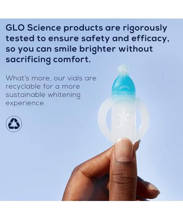GLO Brilliant Teeth Whitening Gel Treatment Kit - Fast, Pain-Free, Long Lasting Results | 3 Pack - Buy Online on GoSupps.com