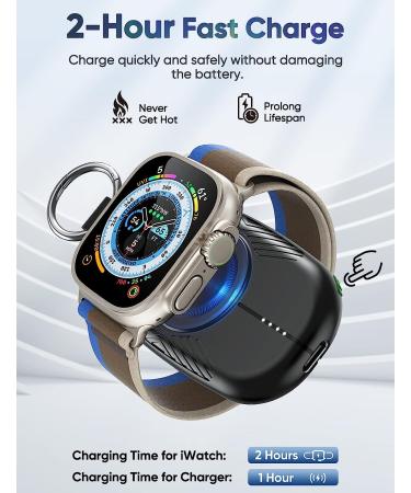Apple Watch Portable Charger 1200mAh Magnetic Keychain Power Bank for Series 8/UItra/7/6/SE/5/4/3/2 - Buy Online on GoSupps.com