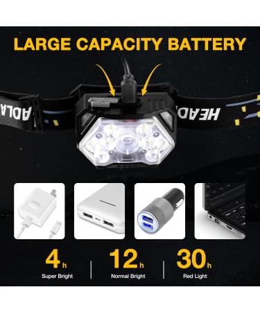 GOANDO Rechargeable 2500 Lumen LED Headlamp 2 Pack | Waterproof with Red Light Sensor Mode | Ideal for Running, Cycling, Camping - Buy Online on GoSupps.com