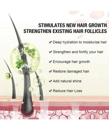 SIKOT Hair Growth Oil With Rosemary Oil Castor Oil Batana Oil and Coconut Oil Mixed Hair Growth Oil to Help Hair Grow Hair Oil for Helps to Grow Hair Strengthen Hair and Get Healthy Scalp - 60ML - Buy Online on GoSupps.com
