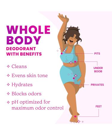 Lume Whole Body Deodorant - Mini Travel Size Invisible Cream Tube - Trial Size -72 Hour Odor Control - Doctor Developed - Aluminum Free Baking Soda Free - .5oz (Pack of 2) (Peony Rose) - Buy Online on GoSupps.com