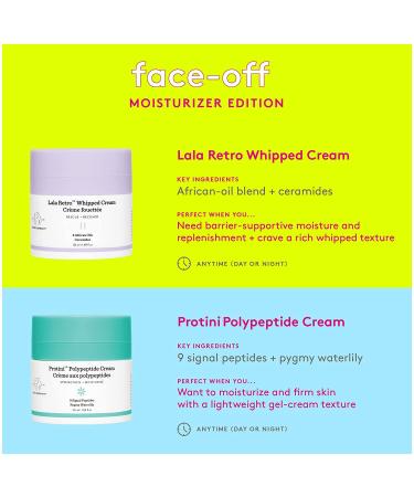 Drunk Elephant Lala Retro Whipped Cream - Skin Replenishing Moisturizer 1.69oz - Buy Online on GoSupps.com