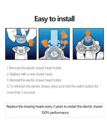 SH90 Replacement Heads for Philips Norelco Shaver S9000/S8000 Series - Compatible SH90/62 - 3 Pack - Buy Online on GoSupps.com