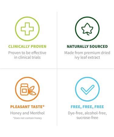 Buy Helixia Prospan Cough Syrup with Menthol - 200ml | Fast International Shipping - Buy Online on GoSupps.com