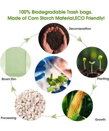 Compostable Garbage Bags 20L | 100 Counts Organic Waste Bags for Food & Garden | Thick Degradable 4-6 Gallon Household & Pet Waste Disposal - Buy Online on GoSupps.com