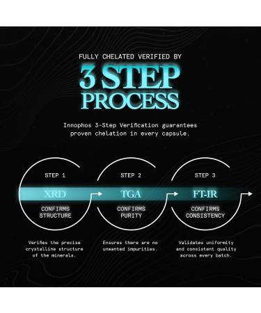 Based Dead Sea Magnesium | Pure Magnesium Glycinate | Support Stress Relief Sleep Heart Health Nerves Muscles and Metabolism | 60 Capsules - Buy Online on GoSupps.com