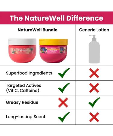 NATURE WELL Cheeky & Brightening Body Cream Bundle Ultra Moisturizing Deep Hydration Fast-Absorbing Radiance -Boosting Deliciously Scented 10 Oz Each - Buy Online on GoSupps.com