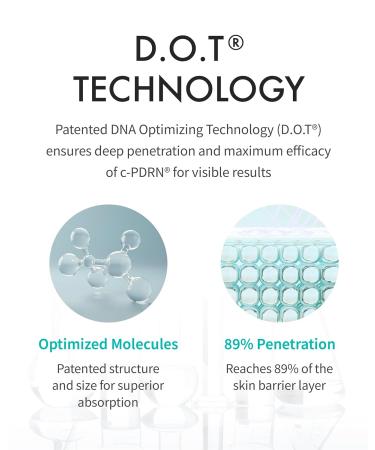 REJURAN Turnover Ampoule Duo Bundle c-PDRN Original Salmon DNA Face Serum in 1.01 fl oz & 1.69 fl oz for Firming Hydrating & Radiant Glass Skin Korean Anti-Aging Skin Care - Buy Online on GoSupps.com