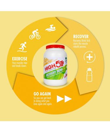 HIGH5 Recovery Drink | Whey Protein Isolate | Promotes Recovery | (Banana & Vanilla 1.6kg) Banana & Vanilla 1.6 kg (Pack of 1) - Buy Online on GoSupps.com