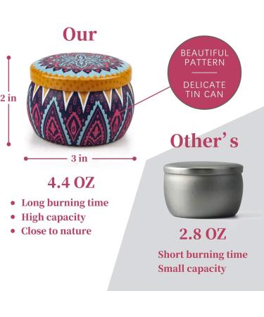 Fragrance Candles Gift Set - 4 Aromatherapy Soy Wax Candles | Perfect Bathroom & Birthday Gifts for Women | Long-Lasting 120 Hours Burn Time - Lavender Rose Lemon - Buy Online on GoSupps.com