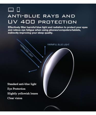 Missfive Flat Folding Reading Glasses - Blue Light Blocking Lightweight Portable Eyewear for Men & Women - Compact Travel Case Included - Black 2.5x - Buy Online on GoSupps.com