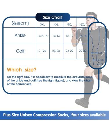 Hotfiary Plus Size Compression Stockings for Men & Women | 20-30mmHg Wide Calf Knee-High Compression for Circulation | Extra Large Closed Toe Black 6XL - Buy Online on GoSupps.com