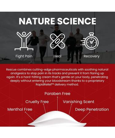 Rescue Pain Relief Cream with Lidocaine, MSM, Arnica - 4 oz | Neck, Lower Back, Nerve, Knee, Shoulder Pain Relief | Fast-Acting Sore Muscle Relief - Buy Online on GoSupps.com