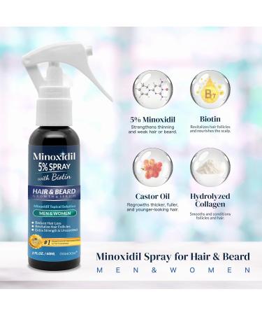 Hair & Beard Growth Serum Spray - 5% Minoxidil Hair Loss Treatment for Men & Women | Effective Hair Regrowth Solution - Buy Online on GoSupps.com