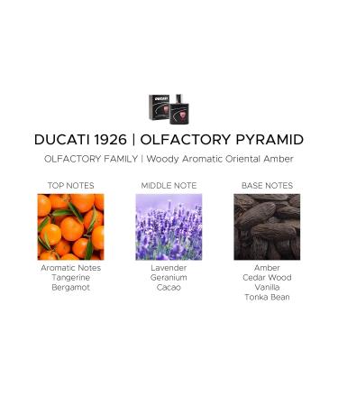 Ducati 1926 Deodorant for Men - Aromatic Fougere Scent with Tangerine & Bergamot - Bold & Stylish Fragrance - 5.07 oz - Buy Online on GoSupps.com