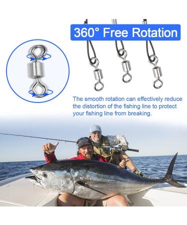Durantey 30-Piece Steel Leader Fishing Wire - Coated 50cm Pike Fishing Lines for Superior Performance - Buy Online on GoSupps.com