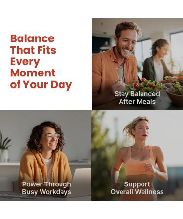 21-in-1 Berberine Supplement with Ceylon Cinnamon with Chromium, Bitter Melon and Green Tea Extract and Black Pepper Extract 5X for Energy & Metabolism Support with 5279 mg (120 ct, Pack of 1) 120 Count (Pack of 1) - Buy Online on GoSupps.com