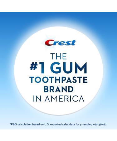 Crest Pro-Health Gum Detoxify Toothpaste - Deep Clean - 3.7 oz - Buy Online on GoSupps.com