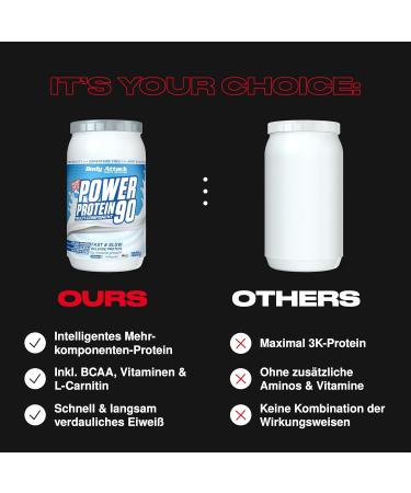 Body Attack Power Protein 90 Shake 1 kg Banana - Buy Online on GoSupps.com