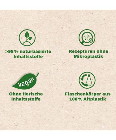 Fit Dishwashing Detergent - Biodegradable & Vegan - Linden Blossom & White Tea - Eco-Friendly 6x400ml Liquid | International Shipping - Buy Online on GoSupps.com