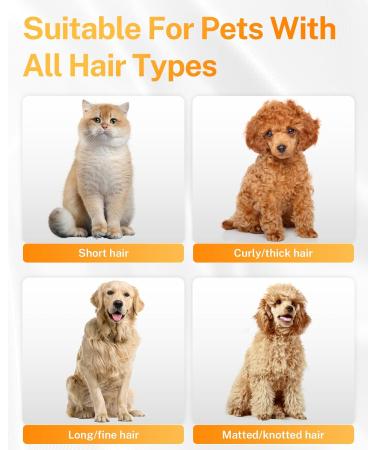 Toozey Silent Dog Clippers - Professional Rechargeable Cordless Trimmer for All Pet Hair - Grooming Clipper Kit for Thick/Long/Short/Curly Hair - Gold Color - Buy Online on GoSupps.com