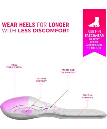 Heel That Pain High Heel Seats Cushioned Gel Inserts for All-Day Comfort Pressure Relief & Customized Fit Perfect for Work & Night Out - Buy Online on GoSupps.com