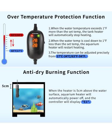 Hitauing Aquarium Heater - 50W/100W/300W/500W with Over-Temperature Protection & Auto Shutoff for Salt & Freshwater Tanks - Buy Online on GoSupps.com